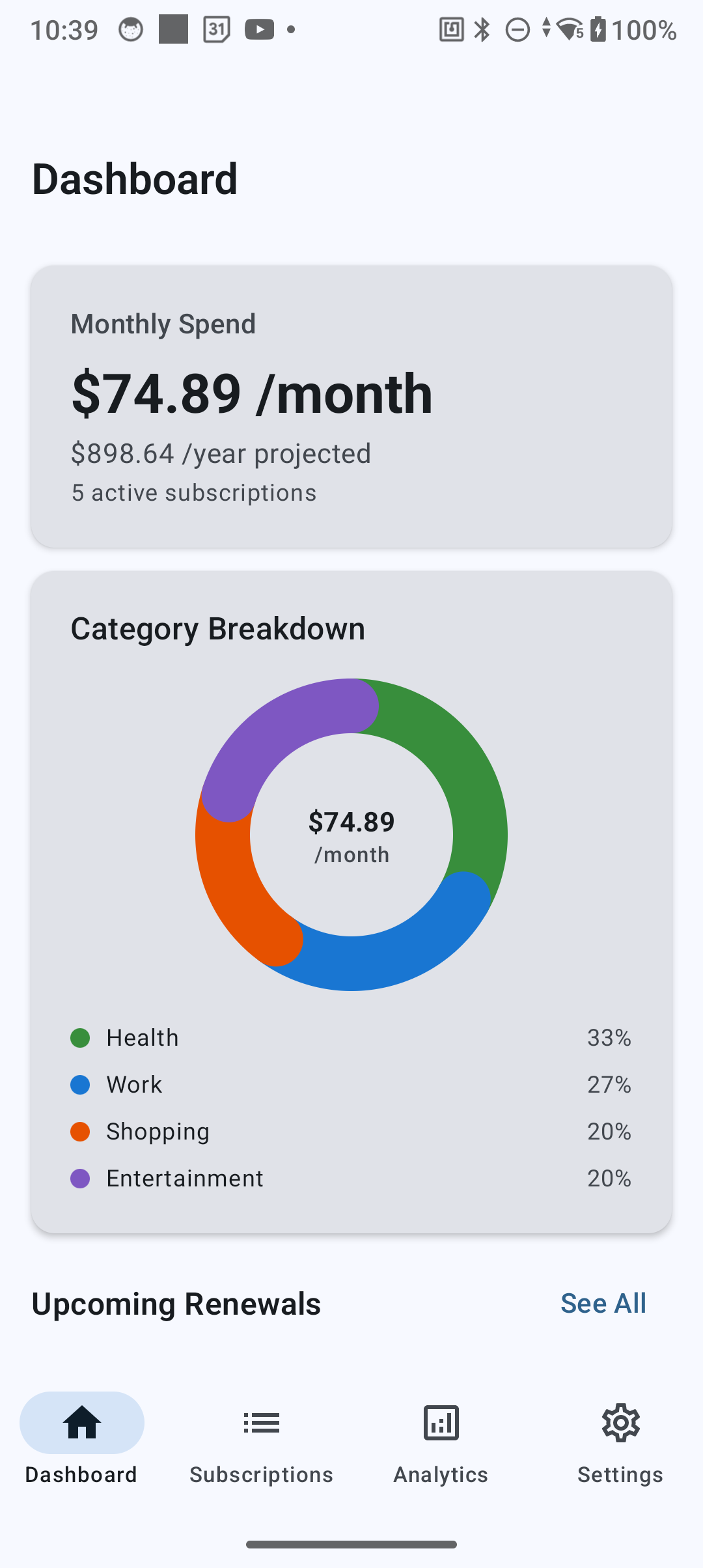 SubPolice dashboard showing subscription overview